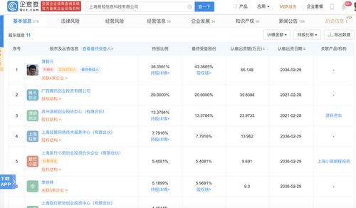 騰訊關(guān)聯(lián)企業(yè)戰(zhàn)略投資輕流，加碼企業(yè)信息化服務(wù)新賽道