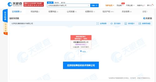 輕松互助宣布正式關停與軟件技術轉讓 網絡互助模式的黃昏？